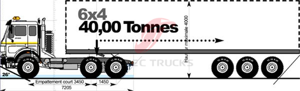 RHD beiben 10 units tractor trucks 40 T towing capacity