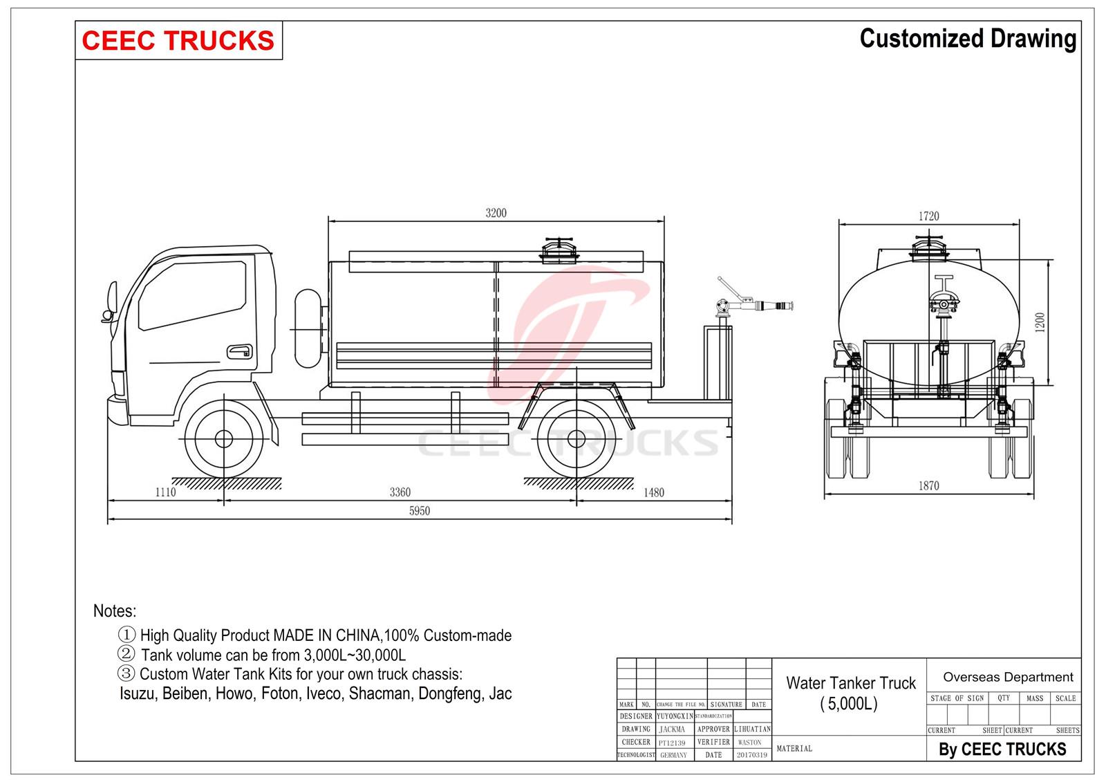 CEEC supply ISUZU 5CBM water tanker truck drawing