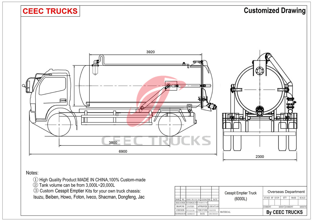 technical drawing for Dongfeng 6cbm cesspit emptier