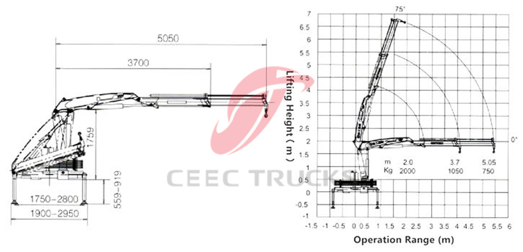 2 tons knuckle boom crane CAD drawing