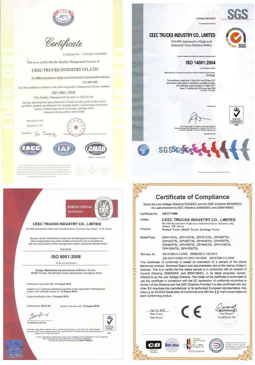 CEEC certification