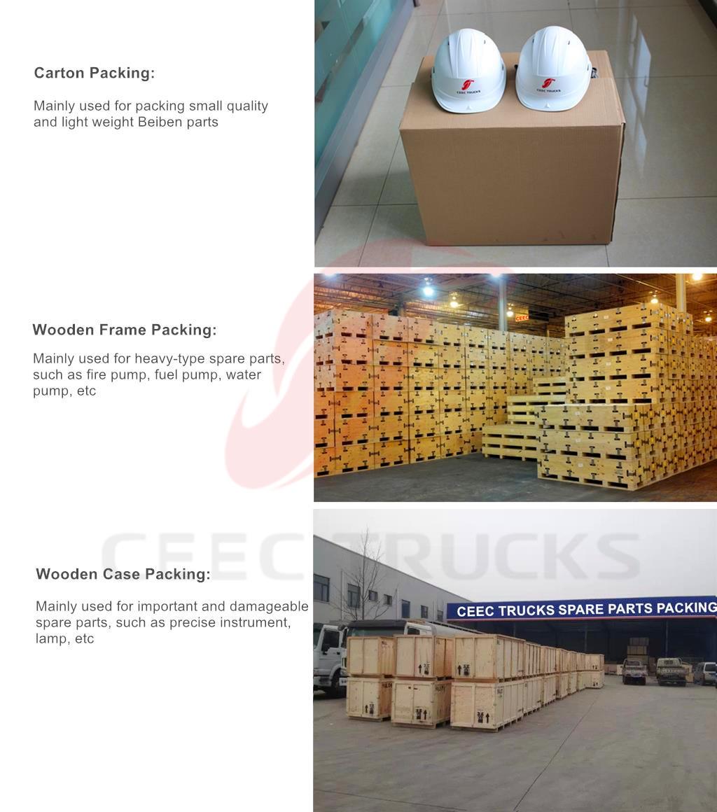 Beiben Spare Parts Shipping Packing