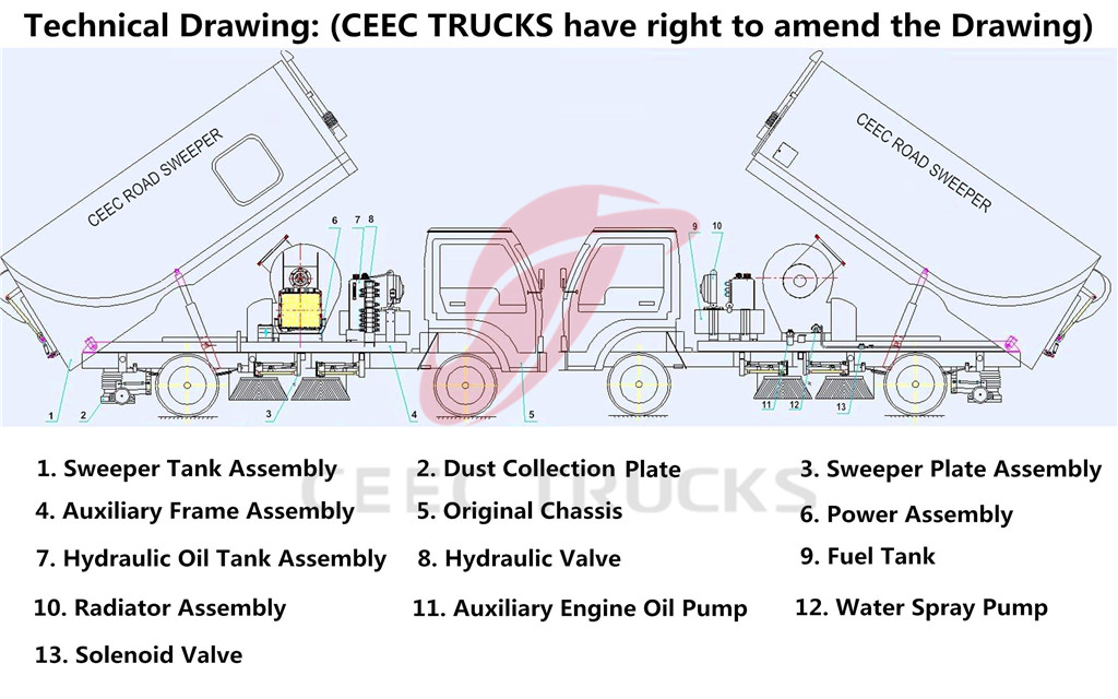 road sweeper truck drawing