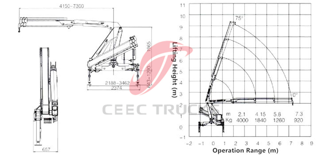 4 tons knuckle boom crane CAD drawing