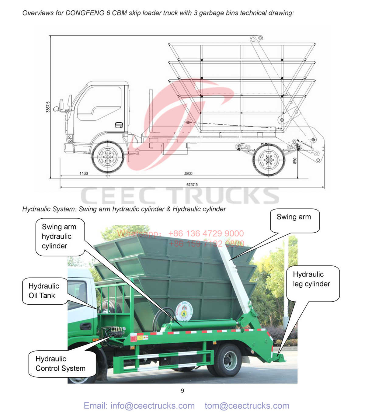 What is skip loader truck?