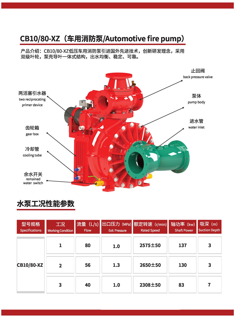 CB10 80 fire fighting pump