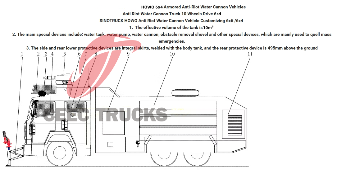 technical drawing of HOWO armored crowd control riot truck technical drawing of HOWO armored crowd control riot truck