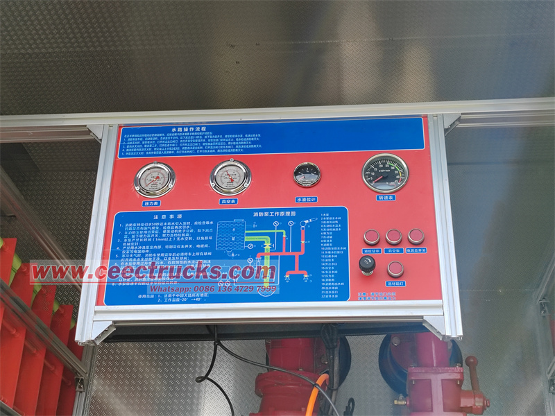 Control panel Control panel