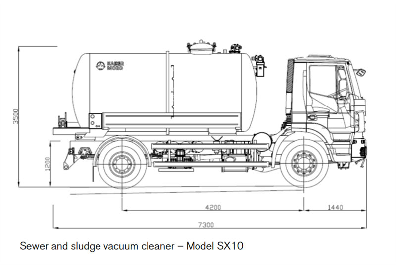 vacuum tanker truck